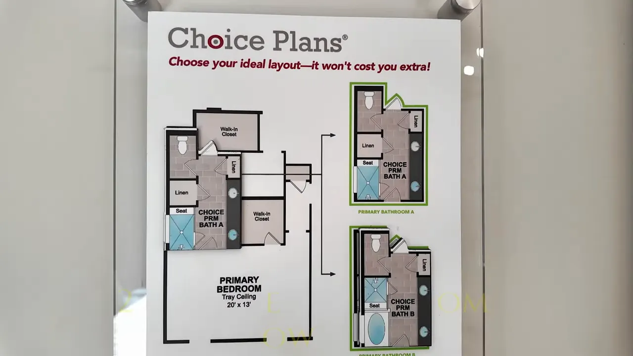 Price range graphic and financing notes for Parsons Valley