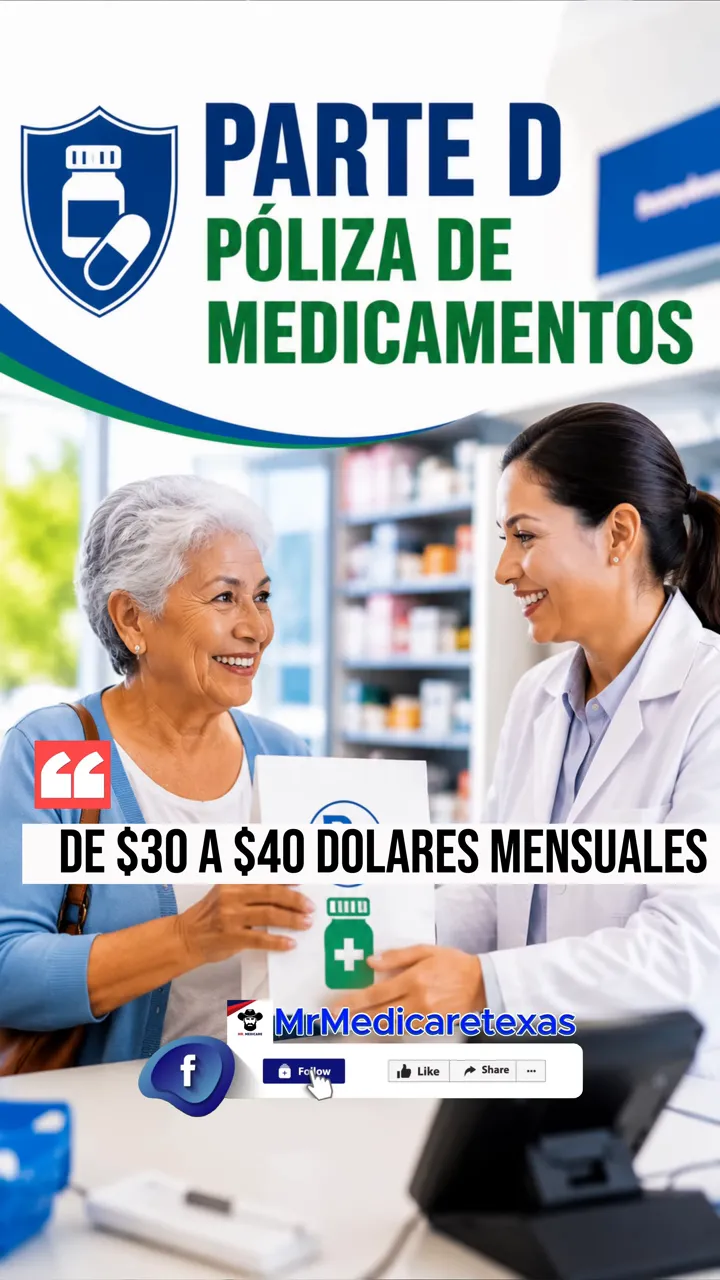 Part D infographic with a pharmacist and text showing $30 to $40 per month