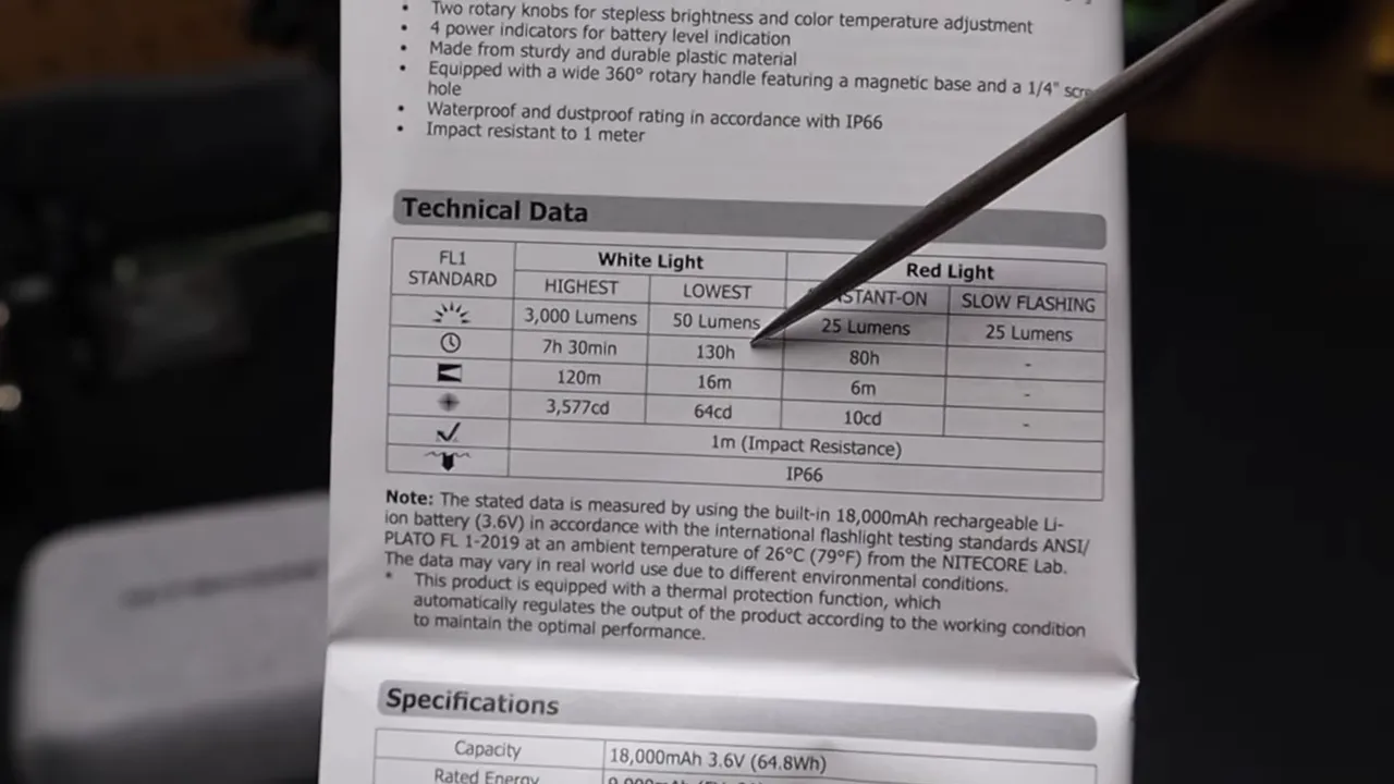 Runtime chart on label, showing 3,000 lumens for 7.5 hours and 50 lumens for 130 hours