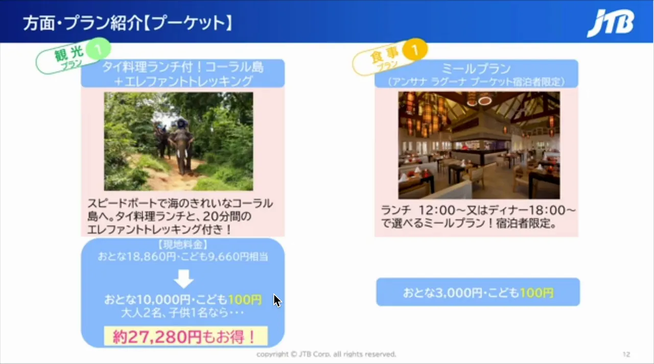 バリ島の観光プラン紹介