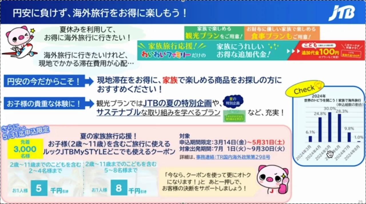 YYファミリーのクーポンの紹介