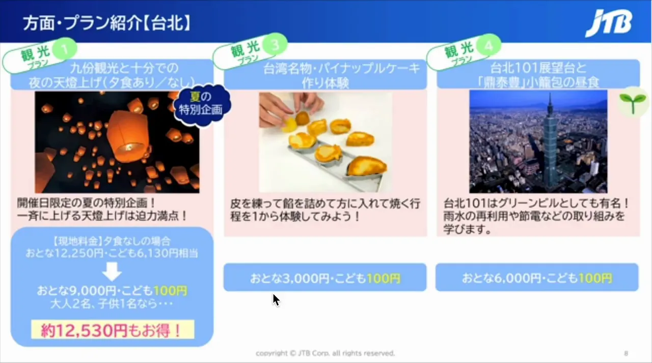 タイの観光プラン紹介