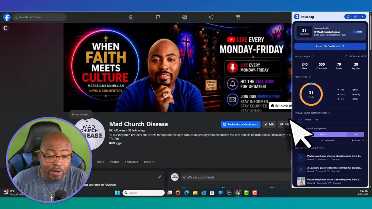 Facebook page with the PostSnag analytics sidebar open on the right