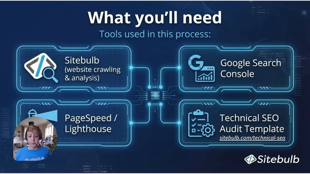 Sơ đồ các công cụ cần thiết gồm trình thu thập dữ liệu, Google Search Console, PageSpeed Lighthouse và mẫu kiểm tra