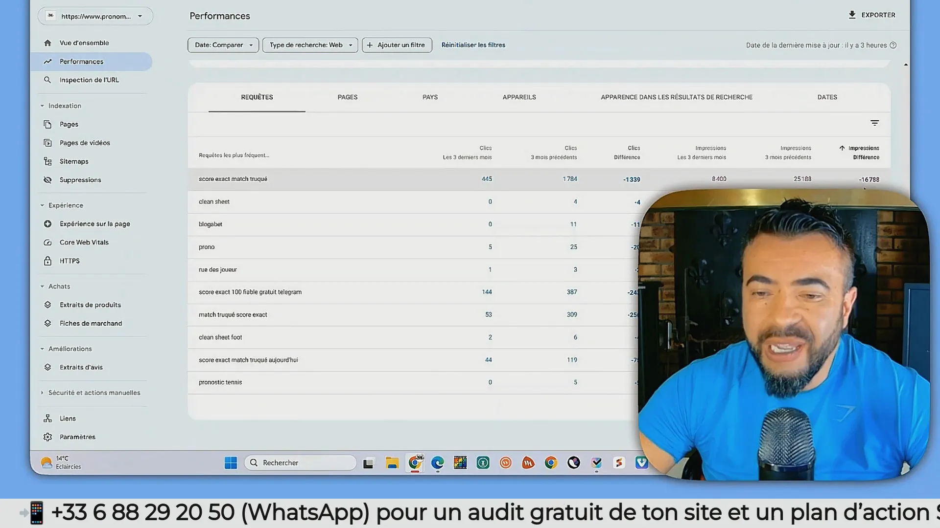 hack seo Suivi des performances des pages