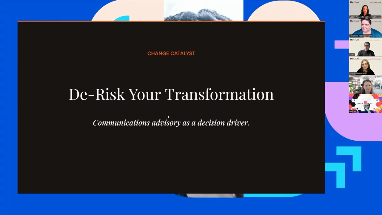 Slide titled At what point is communications engaged with a horizontal change timeline