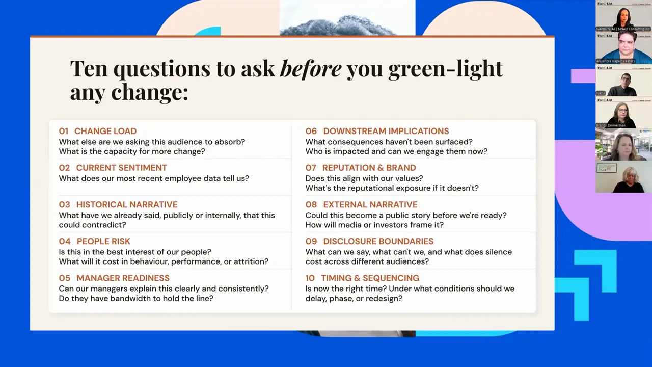Slide titled Ten questions to ask before you green-light any change with two columns of prompts