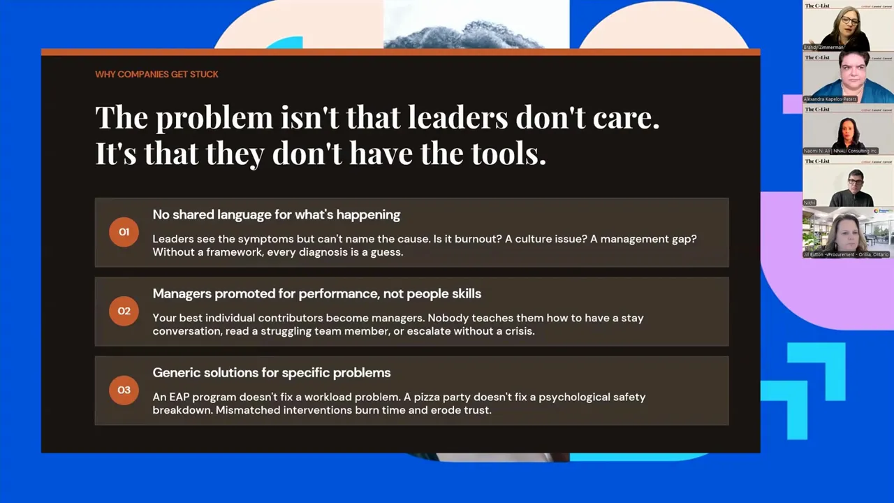 Dark presentation slide titled The problem is not that leaders do not care it is that they do not have the tools with three highlighted sections