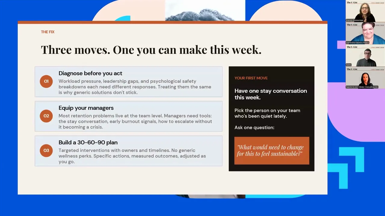 Presentation slide titled Three moves One you can make this week with sections on diagnosing issues equipping managers and building a 30 60 90 day plan
