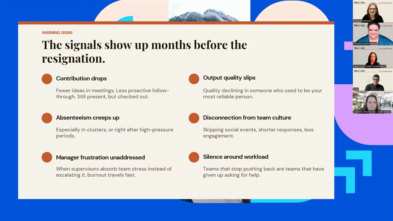 Presentation slide titled The signals show up months before the resignation with six warning signs listed in two columns
