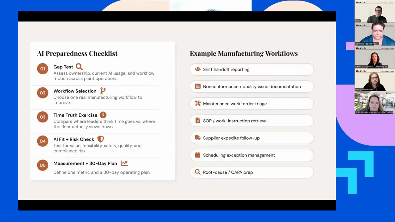 Slide showing AI preparedness checklist on the left and example manufacturing workflows on the right