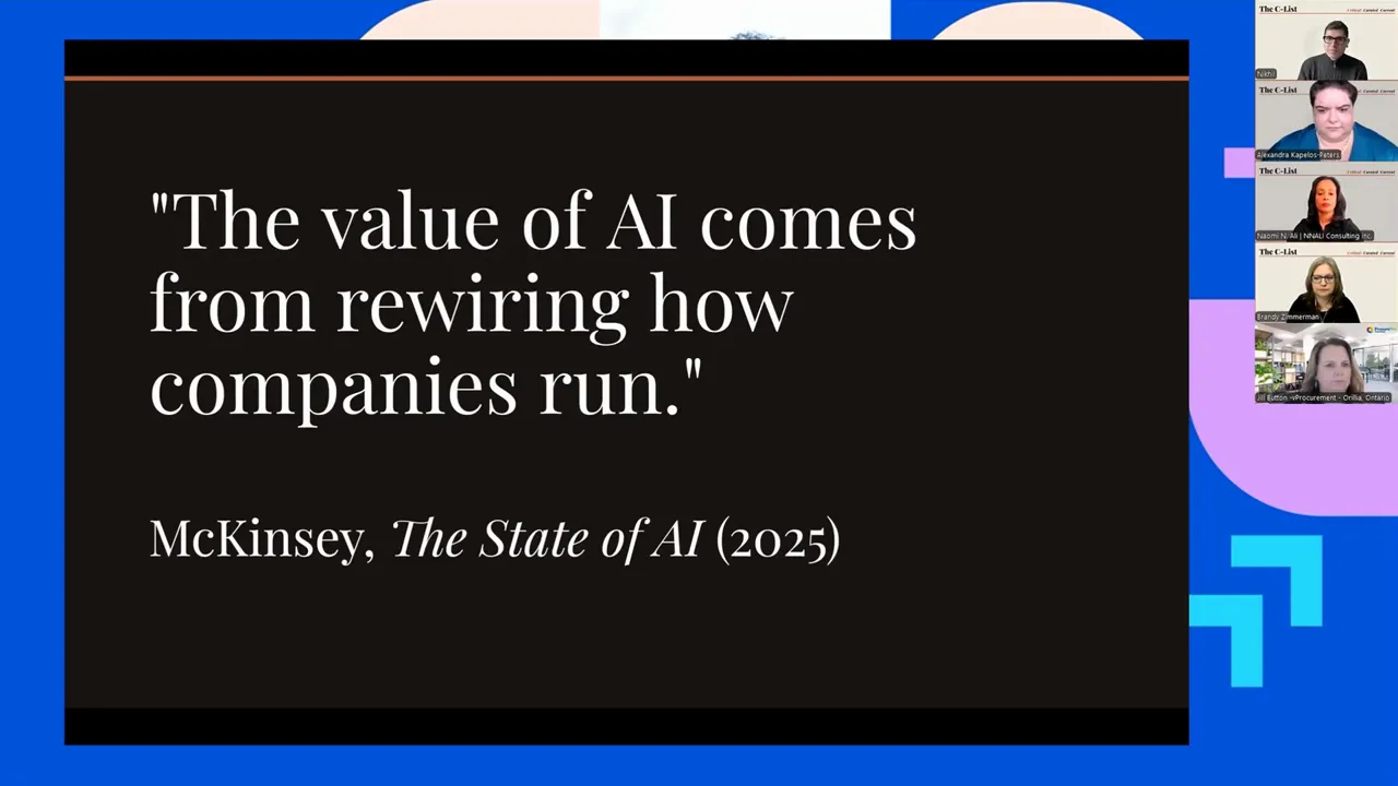 Slide titled Proof Points with four statistic cards about six hours of rework, ninety five percent pilot failure, sixty to seventy three percent data quality related failures, and eight point eight hours wasted gathering data