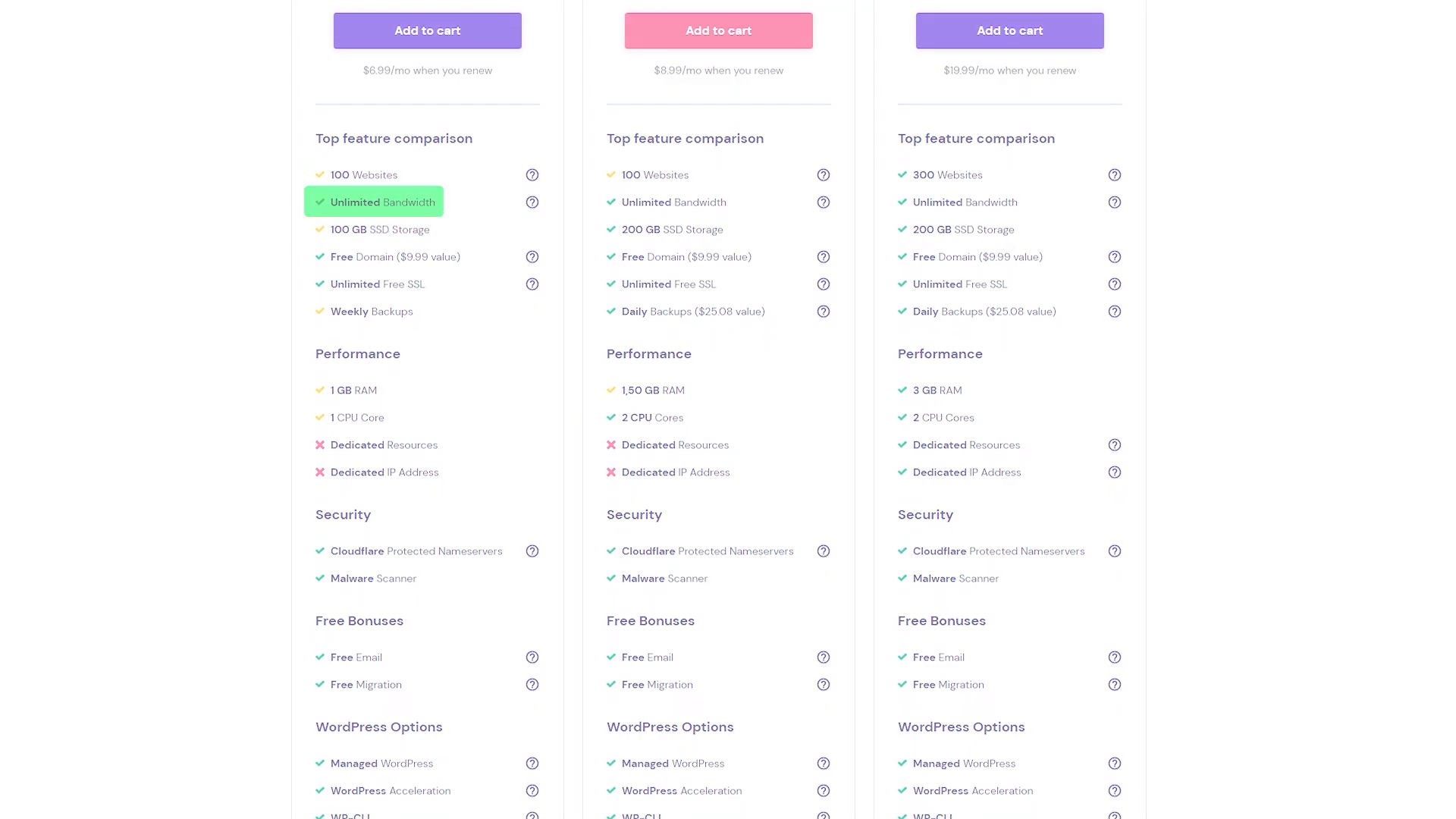 Hostinger Pricing