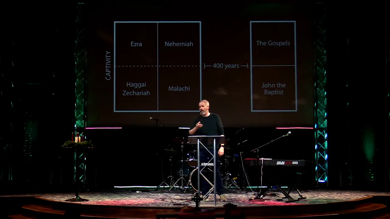 Wide shot of the stage showing a clear slide diagram with the prophetic books on the left and '400 years' leading to John the Baptist and the Gospels on the right, with the pastor at the lectern
