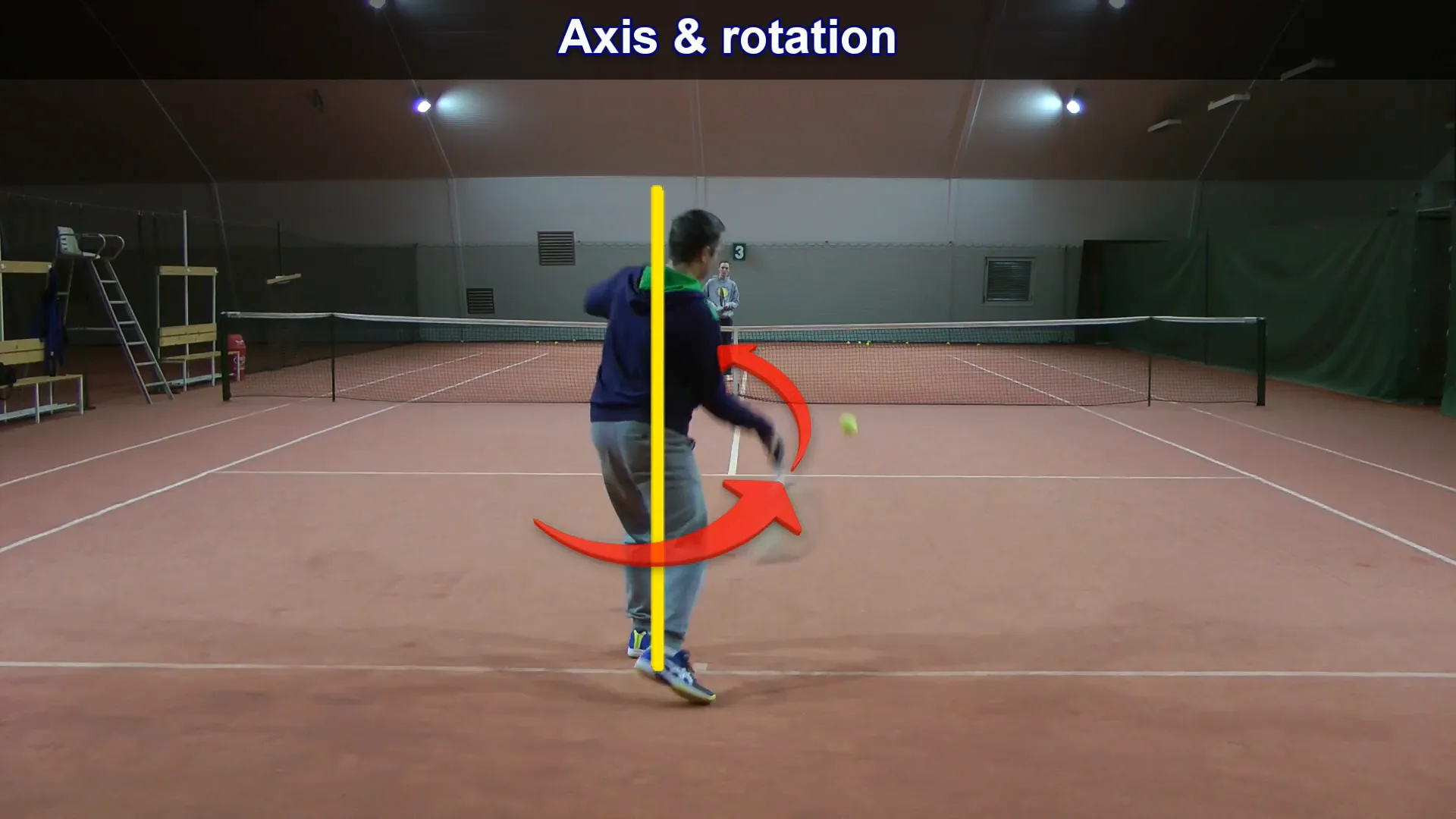 Player demonstrating good balanced rotation on forehand