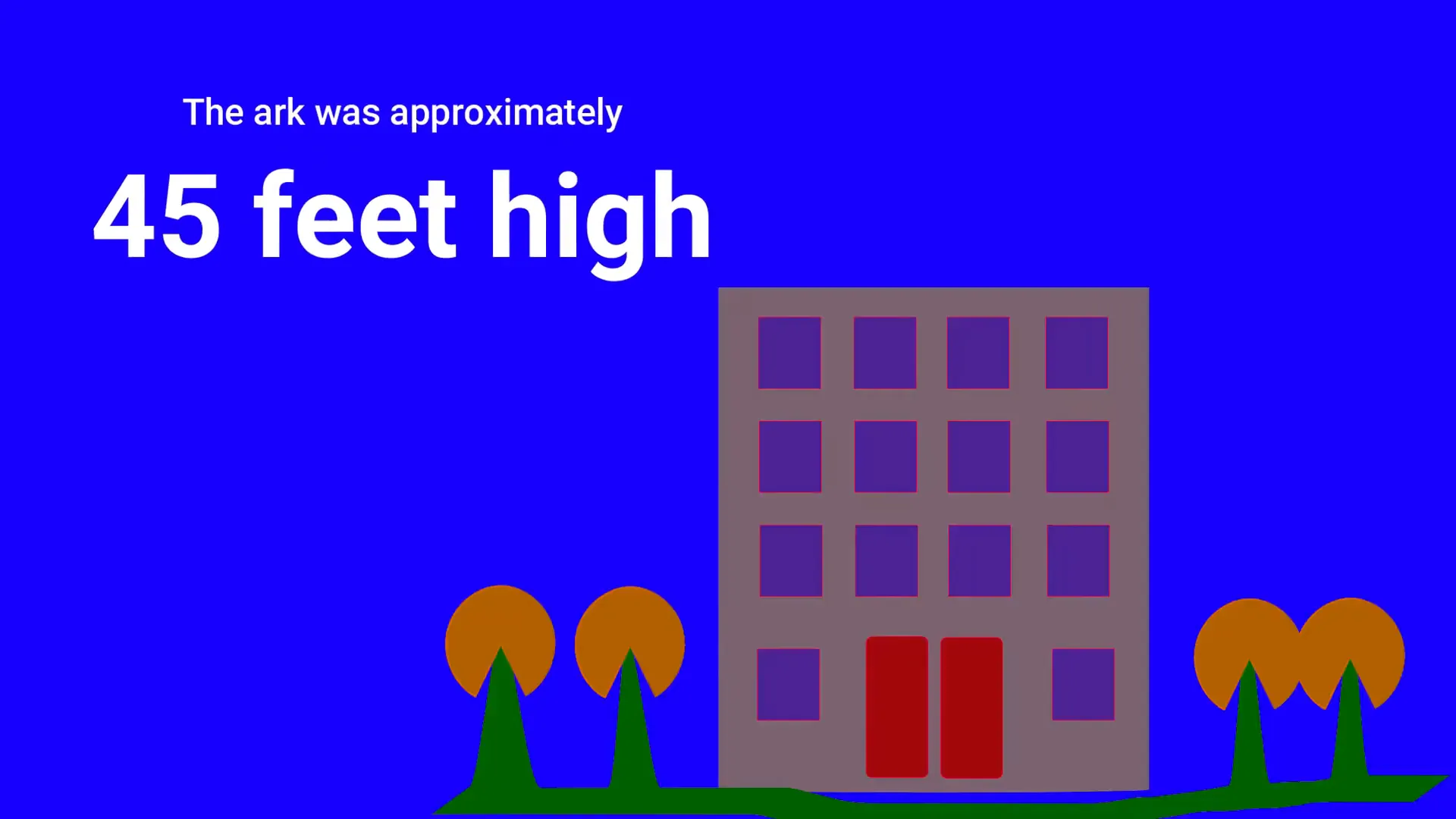 Comparison of Ark height to a building