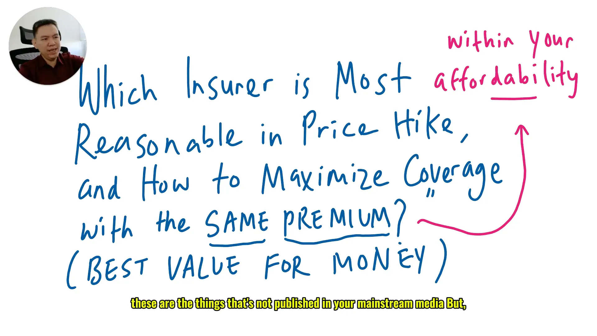 Overview of insurance challenges in Malaysia