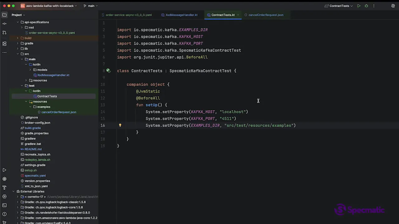 Contract test setup with Kafka host and example messages directory