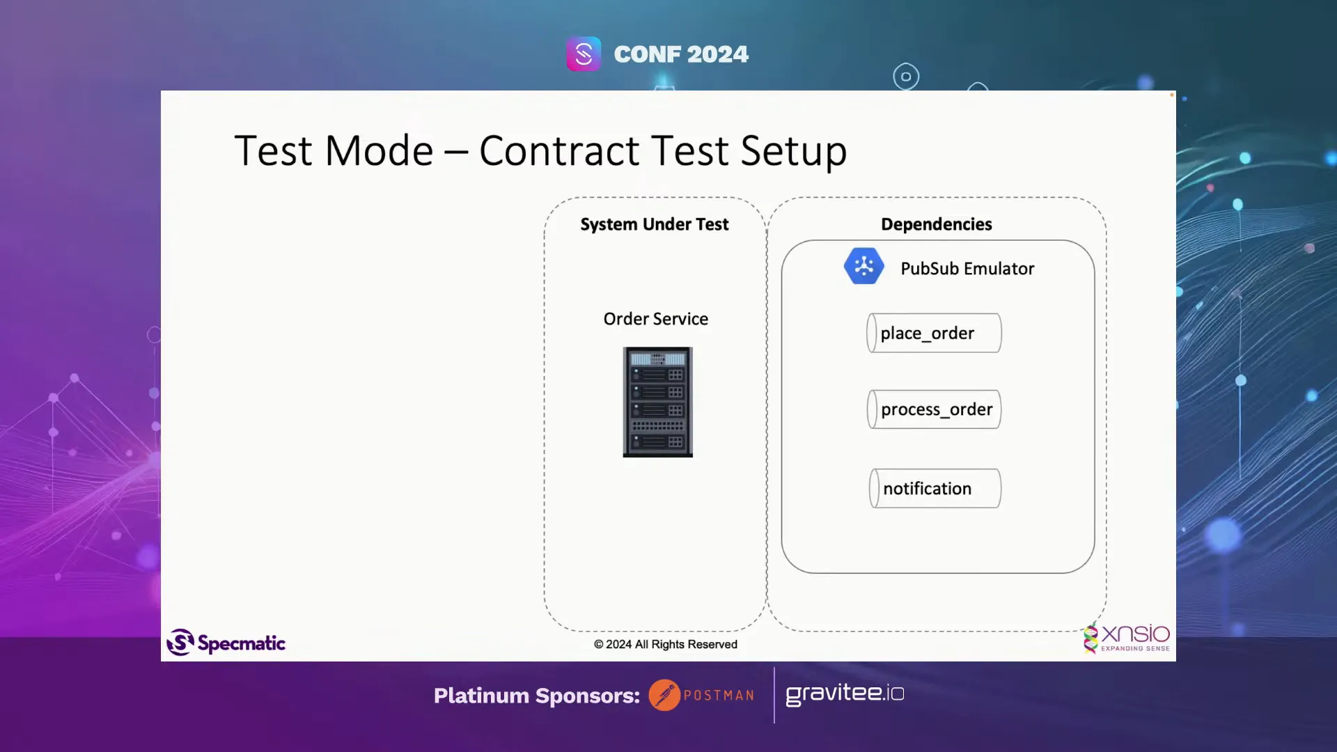 Setting Up a Local Testing Environment