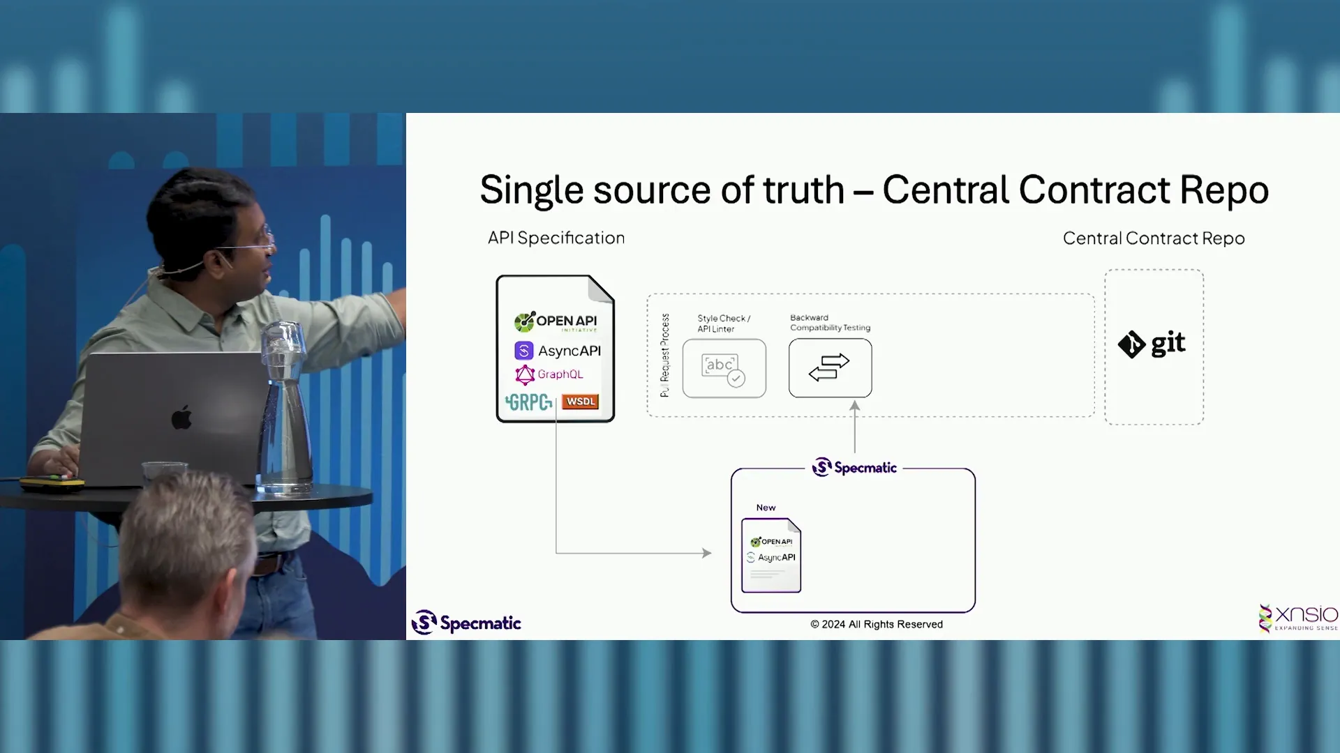 Demo of backward compatibility with Proto files