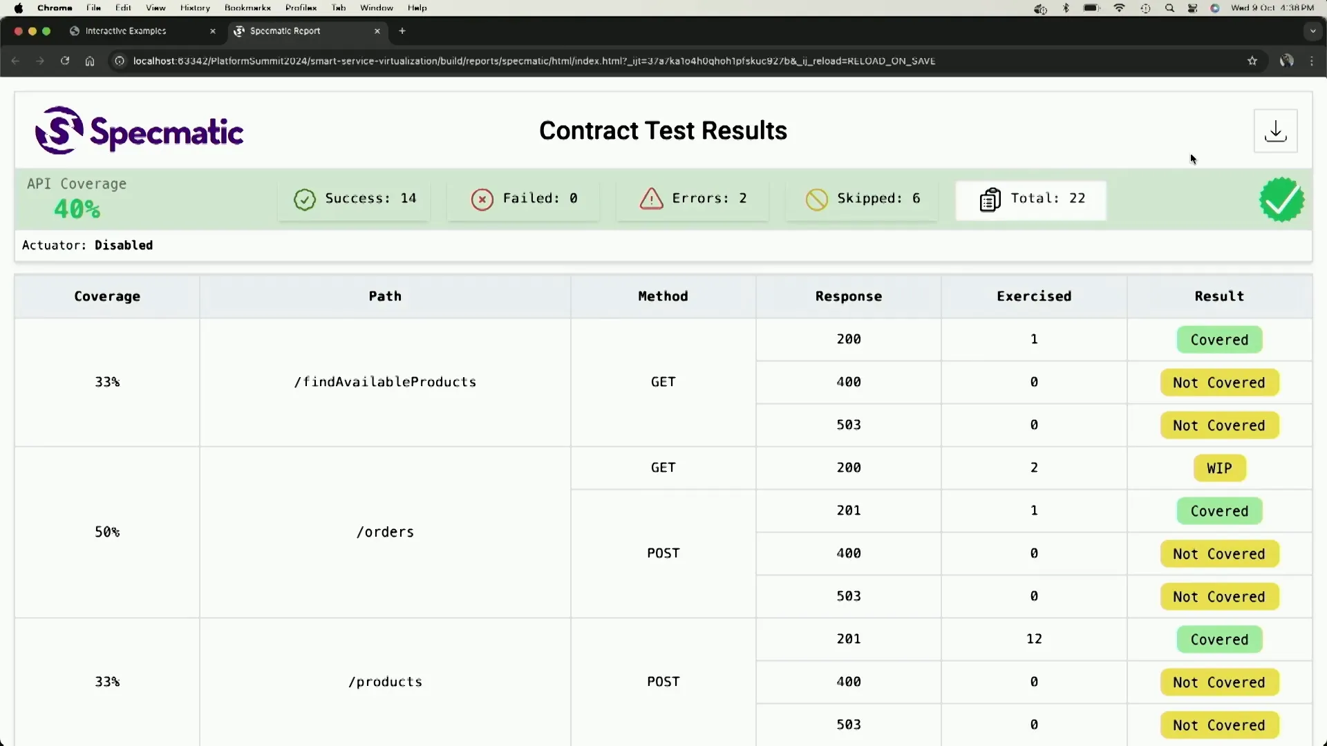 Running tests against the API provider