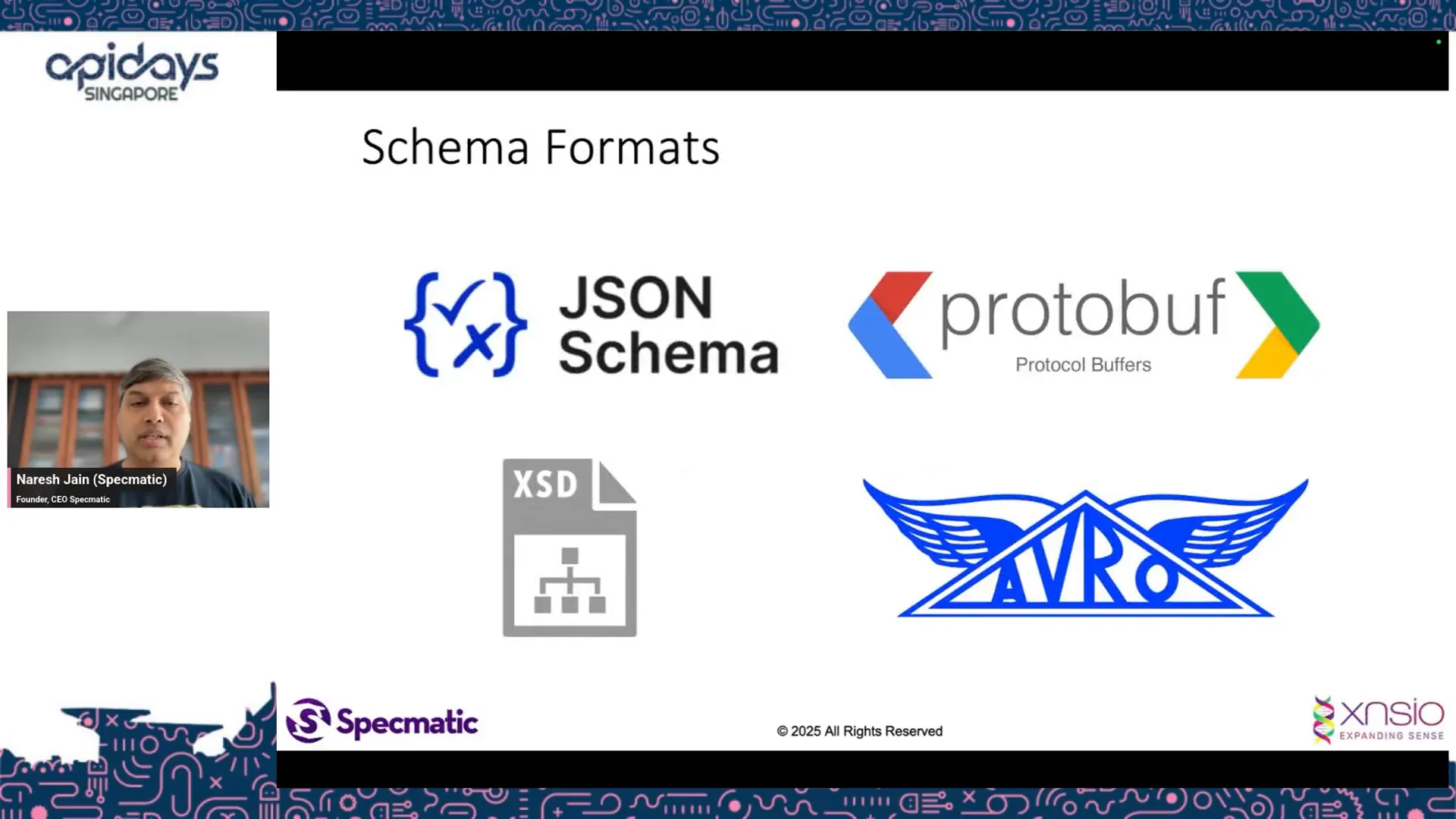 Schema formats supported by AsyncAPI including JSON Schema, Protobuf, Avro, and XSD