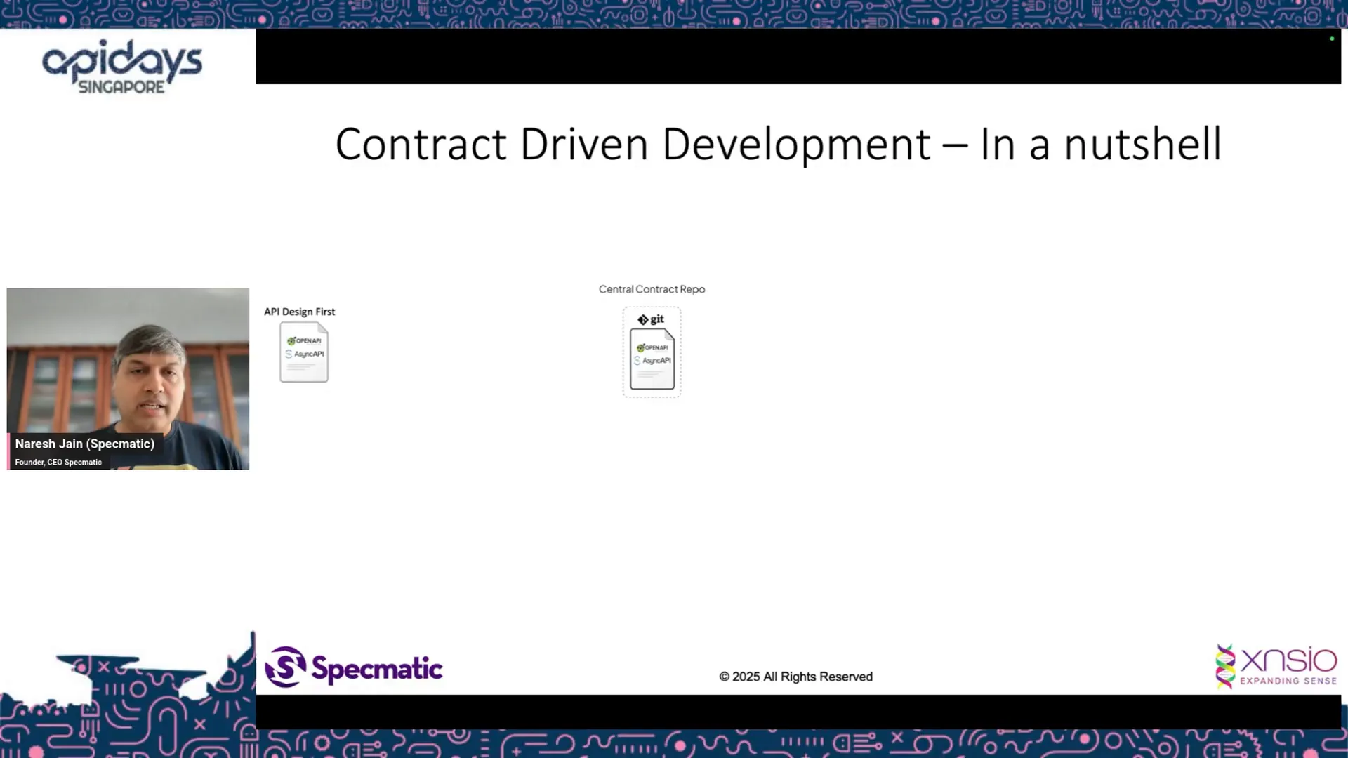 Contract driven development workflow and benefits