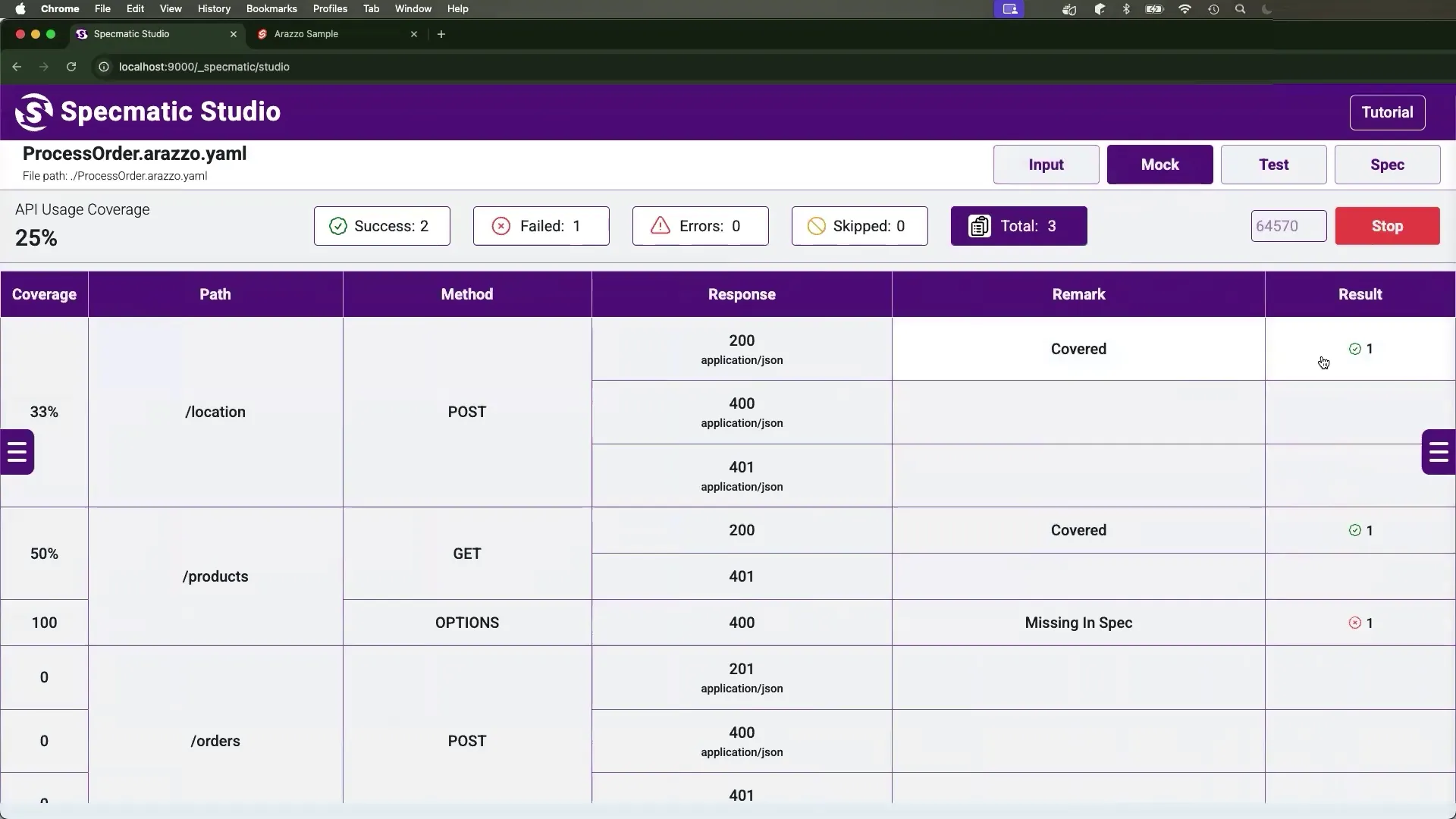 Mock tab showing coverage of API calls for the happy path