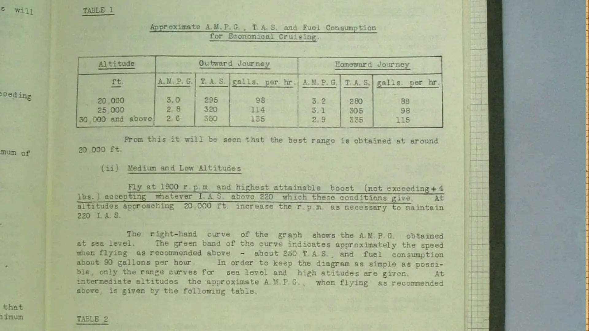 Comparison of fuel efficiency and range between B-17 and Mosquito