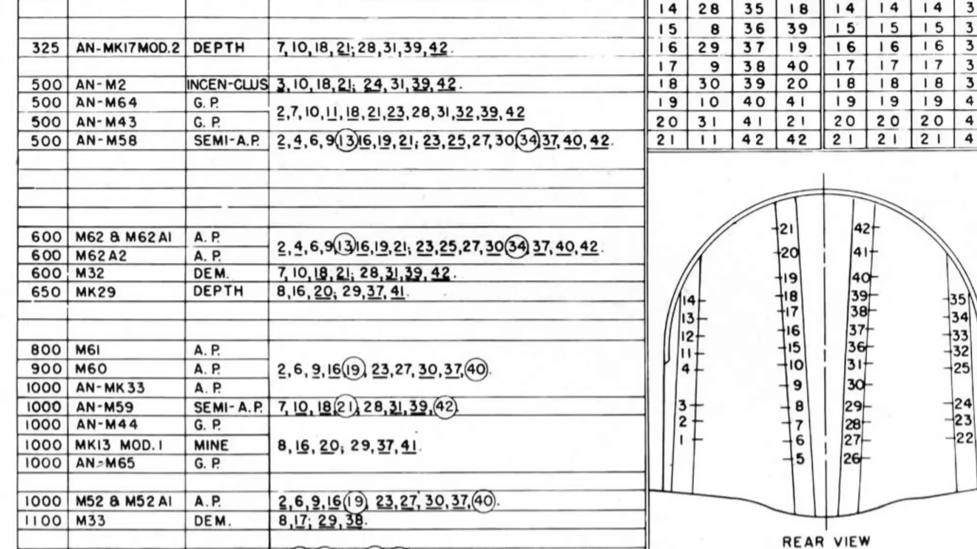 B-17 bomb bay configuration