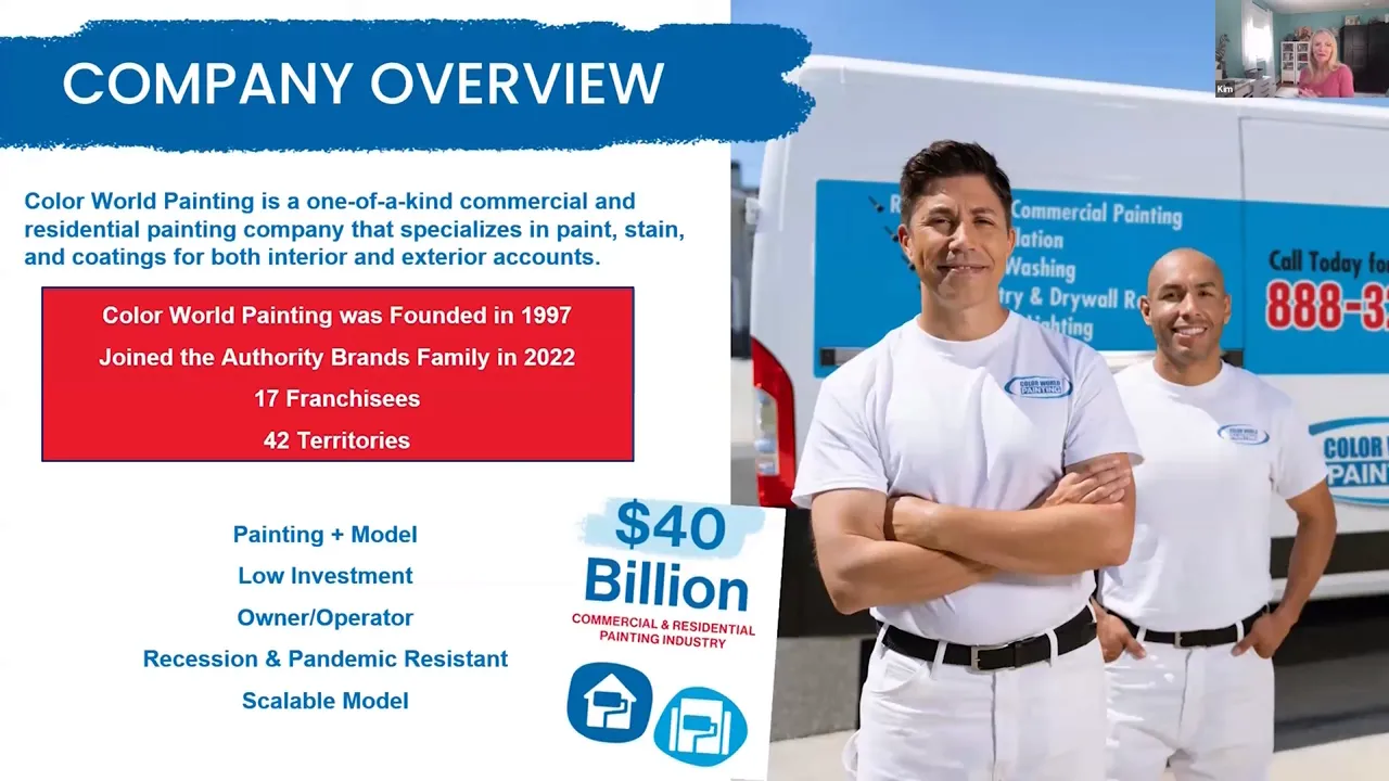 Company overview slide for a painting franchise showing two painters and a $40 billion industry stat
