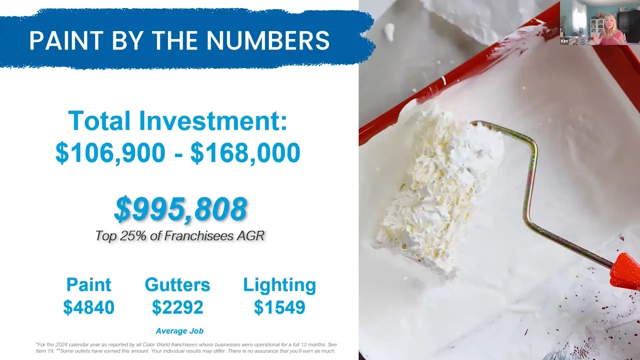 Slide titled 'PAINT BY THE NUMBERS' showing total investment $106,900 - $168,000 and average job figures