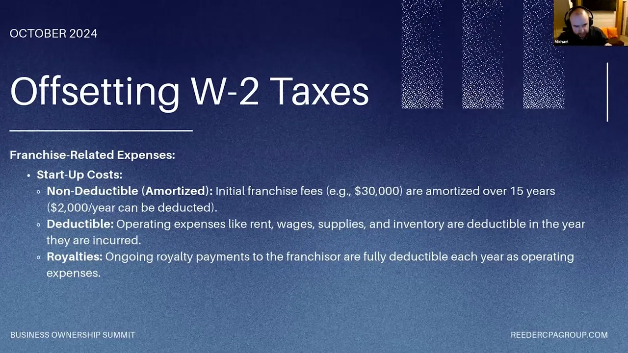 Slide titled 'Offsetting W-2 Taxes' with clear bullet points on non-deductible (amortized) franchise fees, deductible operating expenses, and royalties.