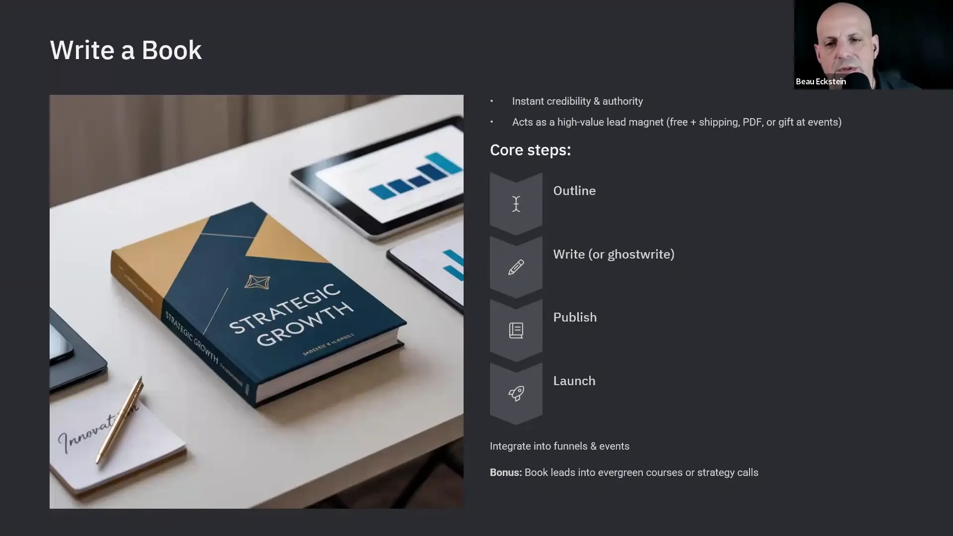 Clear presentation slide 'Write a Book' showing a book on a desk with core steps (Outline, Write or ghostwrite, Publish, Launch) listed on the right — suitable visual for the 'write a book' authority section.