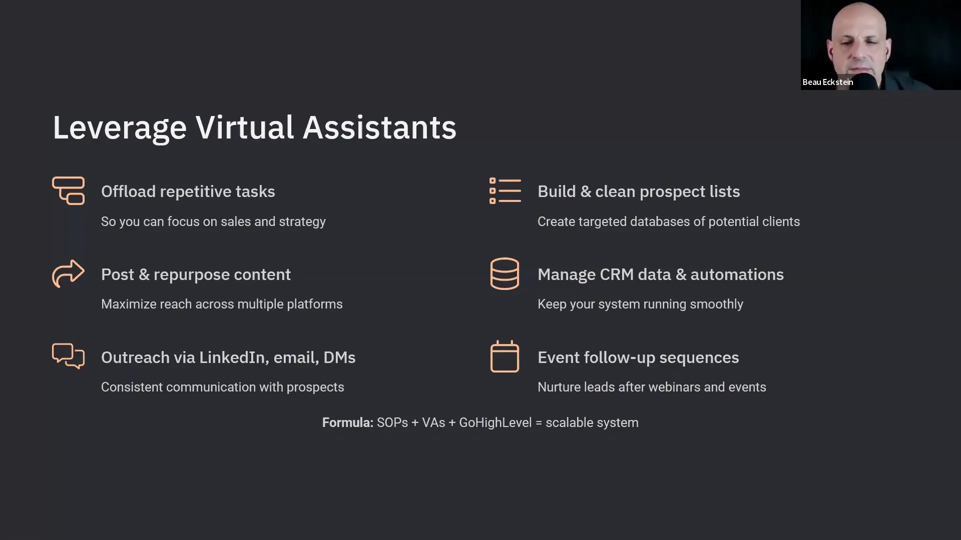 High-clarity slide titled 'Leverage Virtual Assistants' listing specific VA tasks and a short formula at the bottom (SOPs + VAs + GoHighLevel = scalable system); includes small speaker thumbnail in top-right.