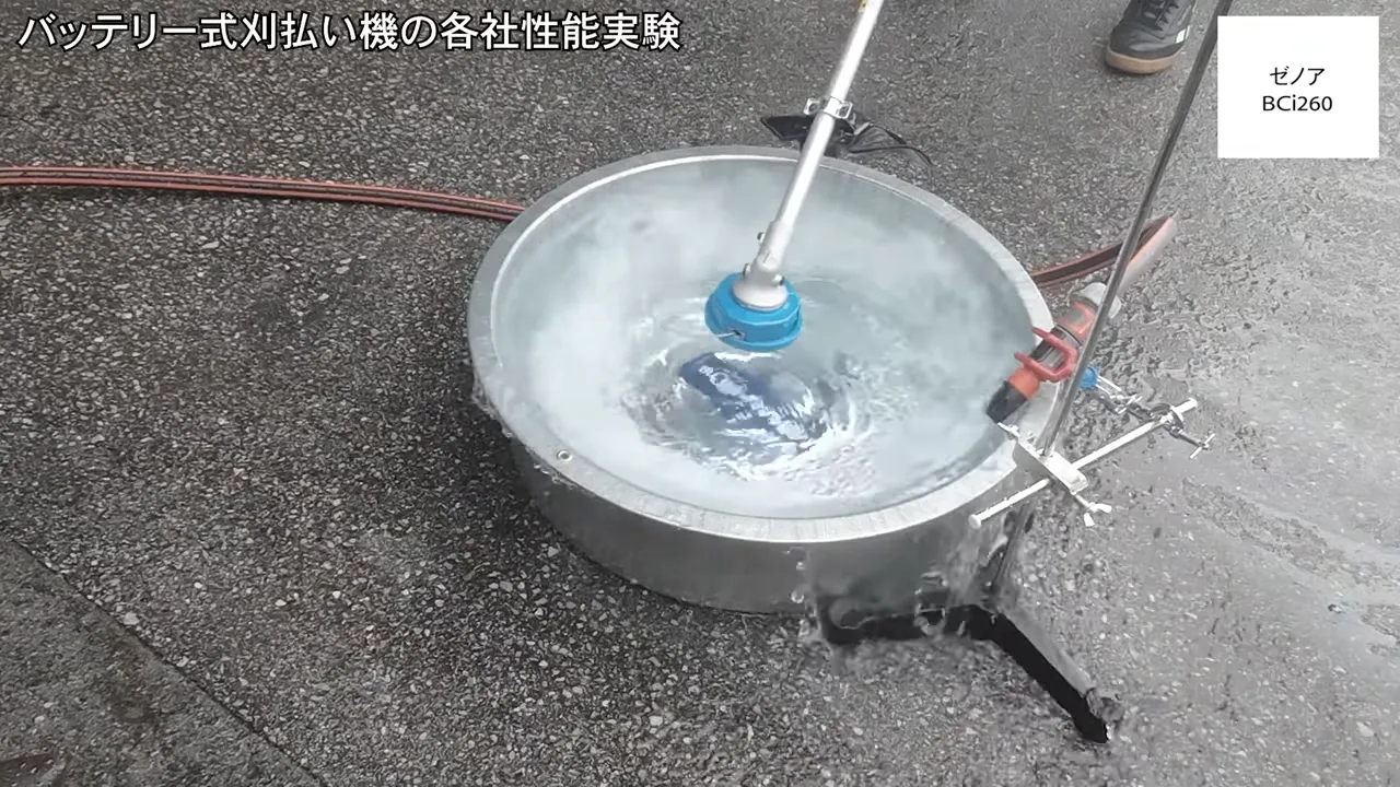 逆負荷下でゼノア BCi260が止まらず回転維持している様子