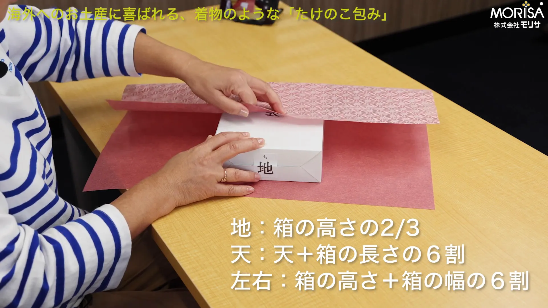 紙の配置と折り込み