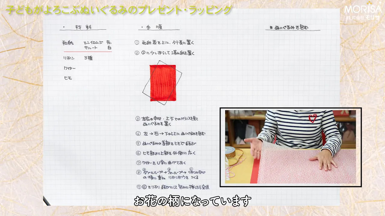 お花柄の和紙を広げ、手でその模様を指し示す場面（字幕あり）