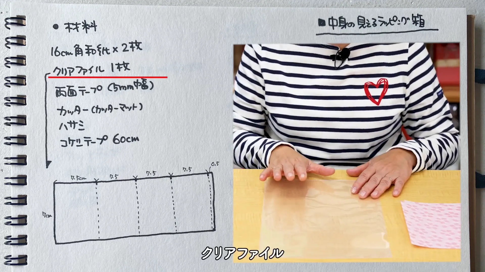 材料の和紙とクリアファイル、道具が並んでいる様子
