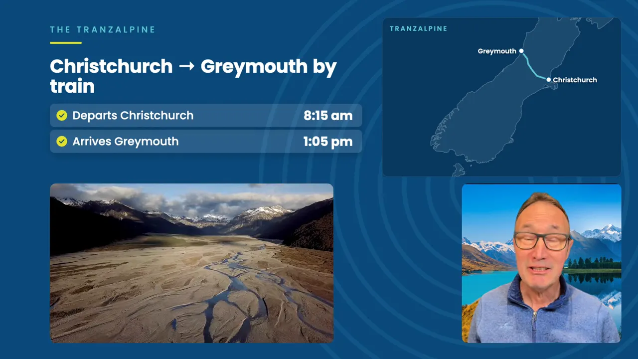 TranzAlpine slide showing Christchurch and Greymouth times, Arthur’s Pass route, and 223-kilometer distance
