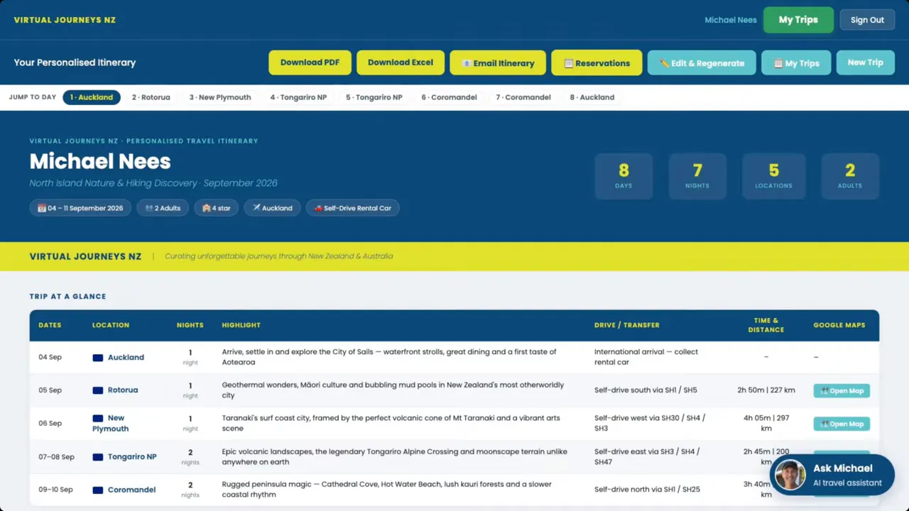 Travel planner itinerary table displaying daily locations, travel details, and reservation buttons