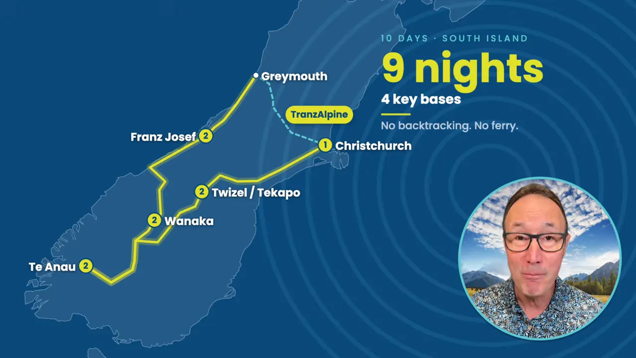 South Island route map linking Christchurch, Greymouth, Franz Josef, Wanaka, Te Anau and Twizel or Tekapo