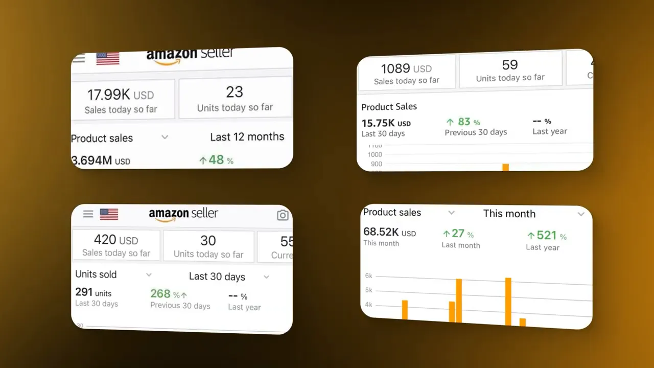 Capturas de pantalla del panel de vendedor de Amazon mostrando ventas, unidades y cifras de ingresos