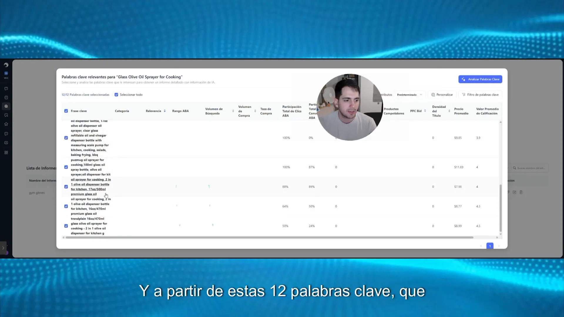 Ejemplo de búsqueda y selección de palabras clave en Chales