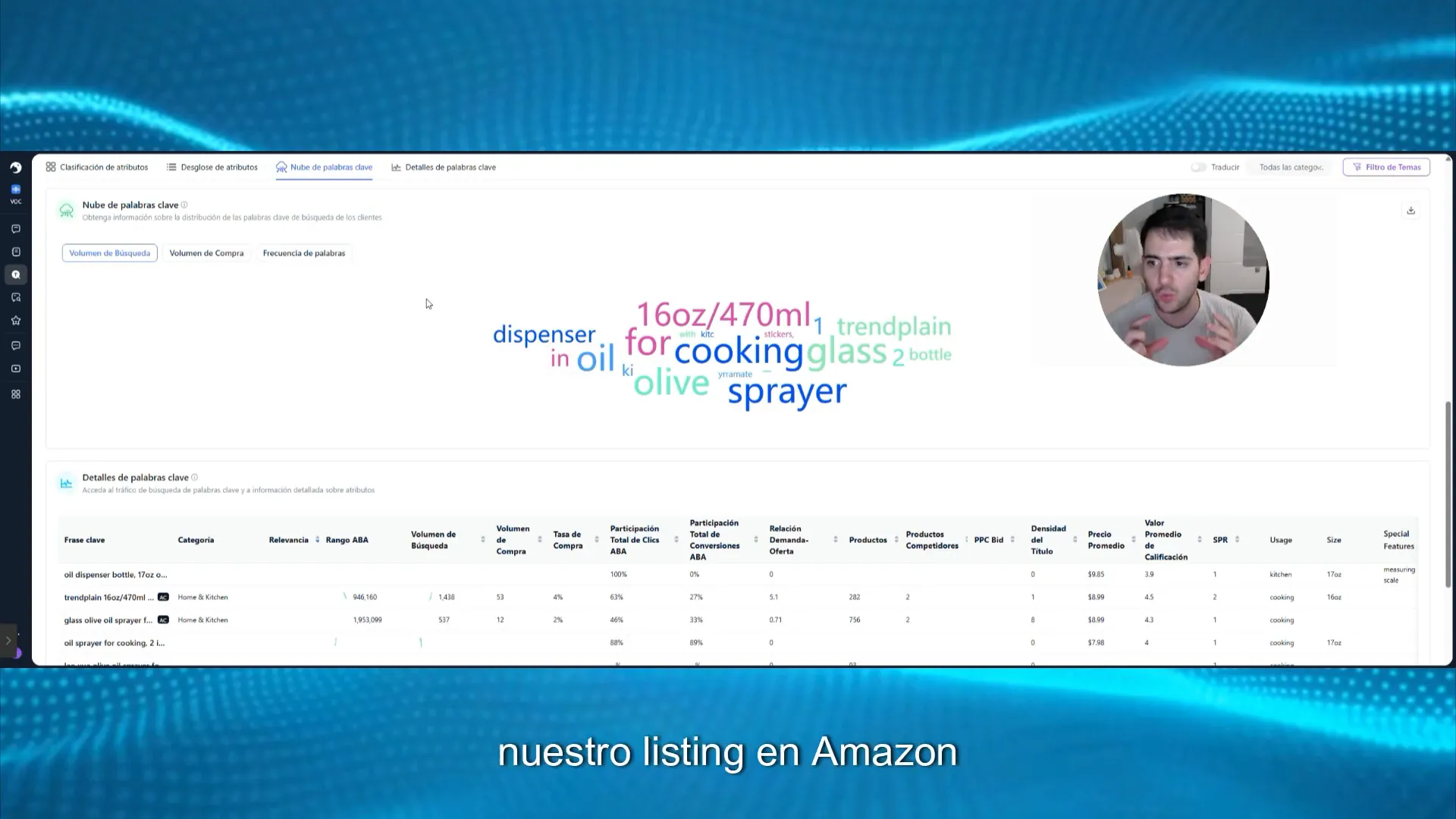 Nube de palabras clave únicas para optimizar el listing