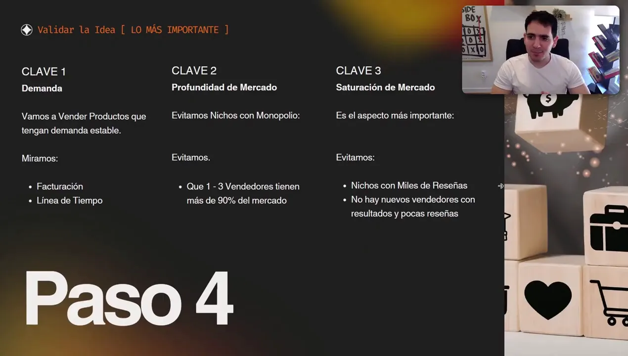 Diagrama del Paso 4 para validar productos en Amazon FBA: demanda, profundidad y saturación