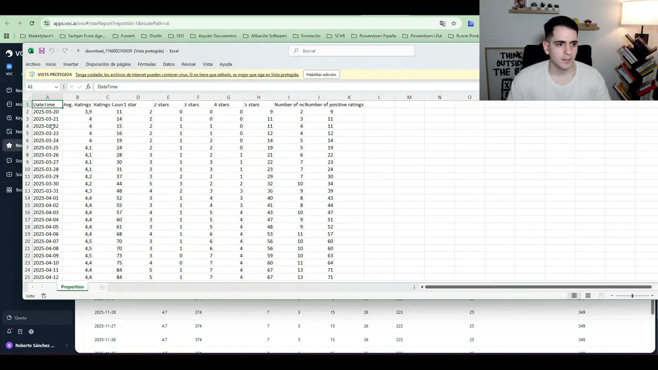 Hoja de cálculo Excel con historial de reseñas exportado desde la herramienta de monitorización.