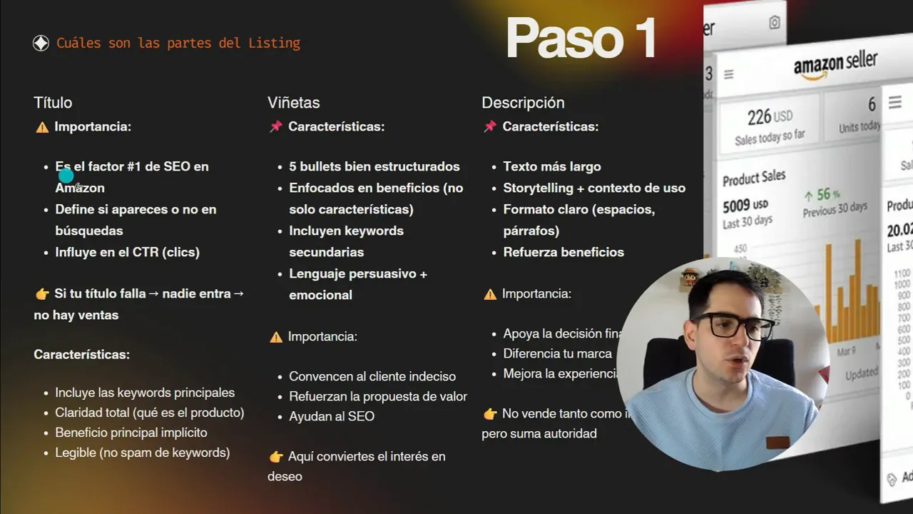 Diapositiva Paso 1: partes del listing de Amazon FBA y su relevancia