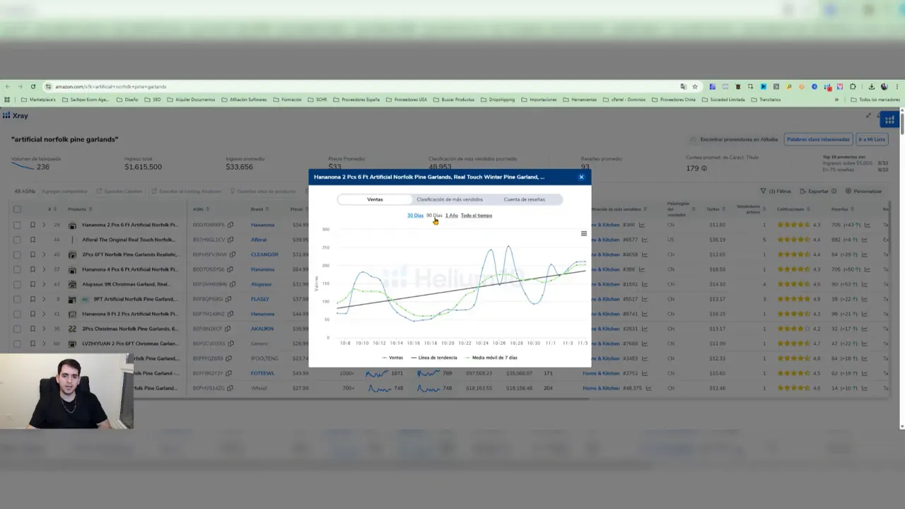 Gráfica de estacionalidad mostrando pico en diciembre