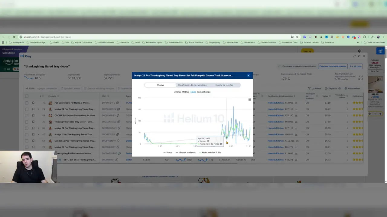 Gráfica estacional mostrando ventas en noviembre